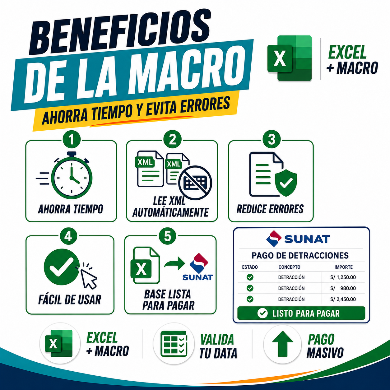 Macro Pago Masivo de Detracciones con lector de XML