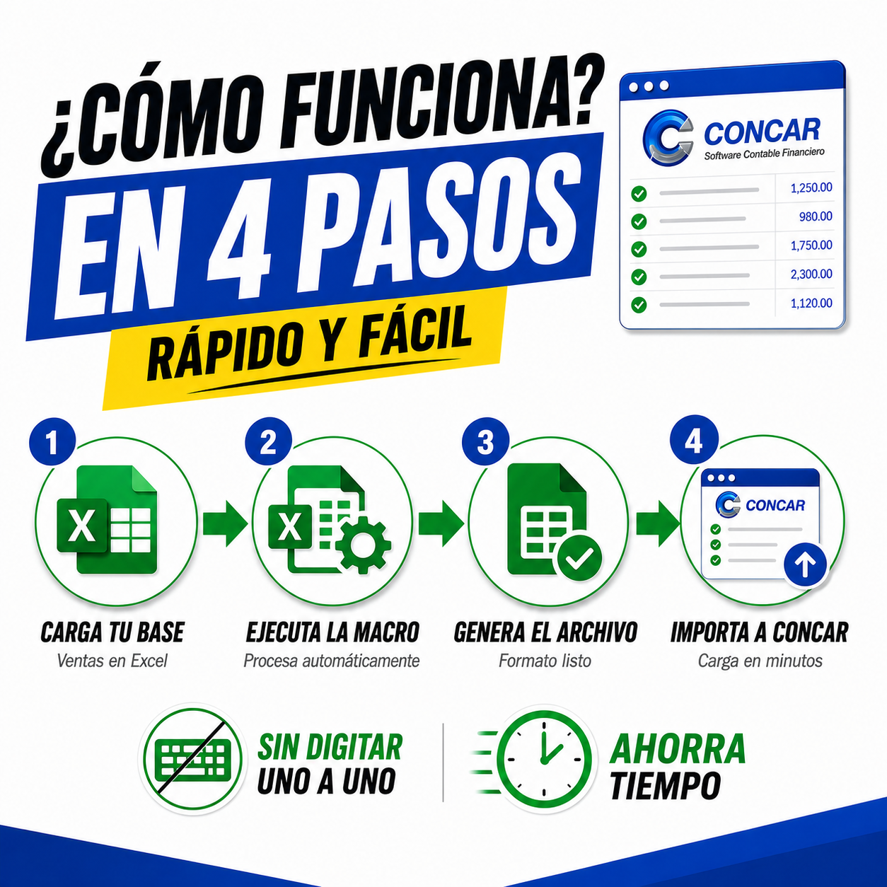 Macro Excel para Importar Ventas a CONCAR