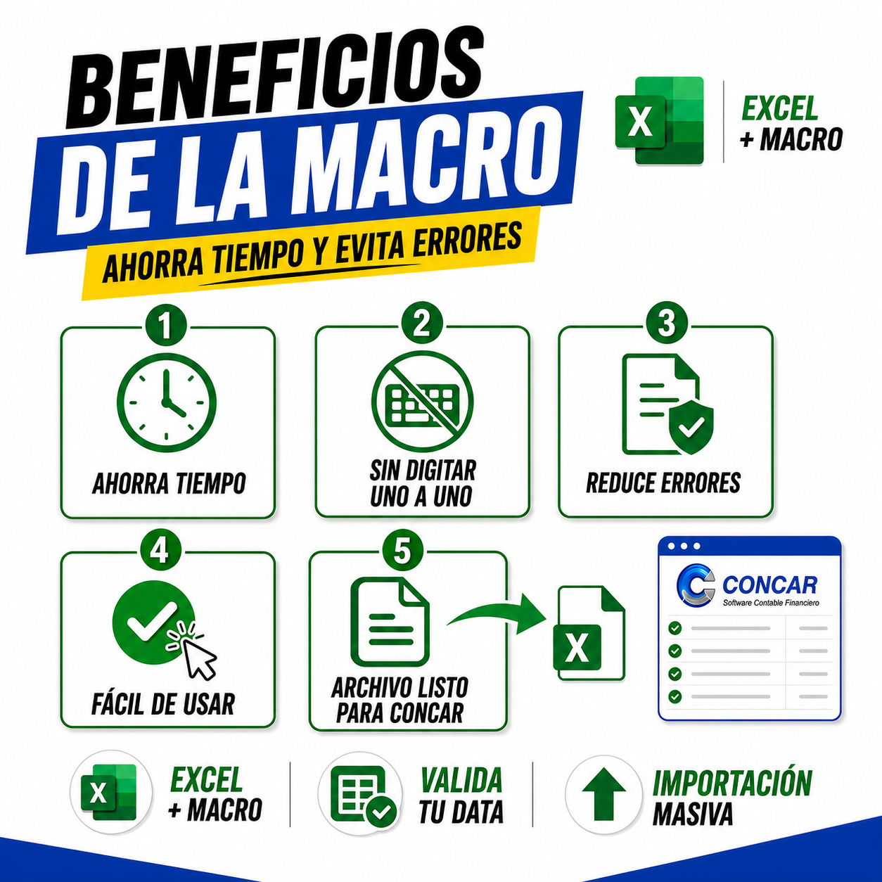 Macro Excel para Importar Ventas a CONCAR