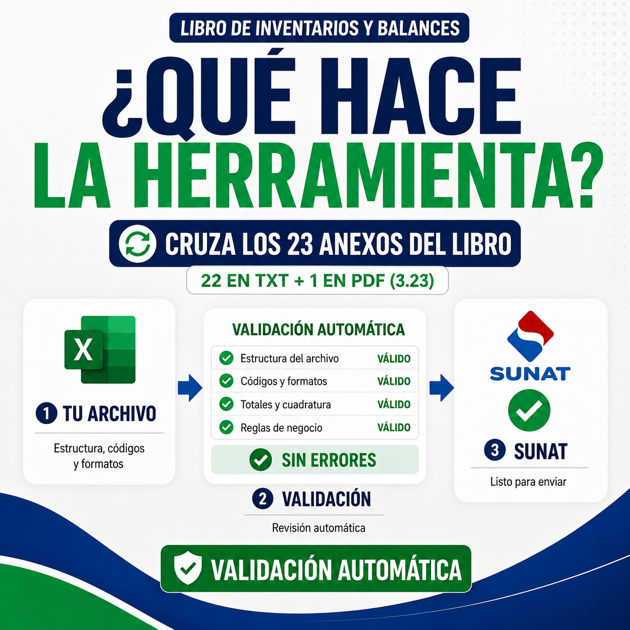 Herramienta de Validación Libro de Inventarios y Balances – Excel